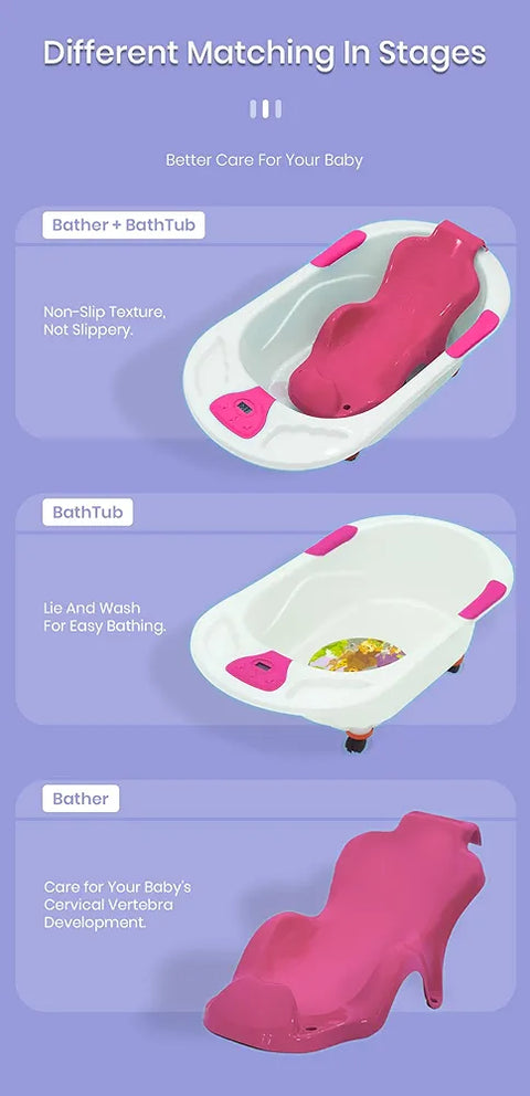 StarAndDaisy baby bath tub with Temperature sensor